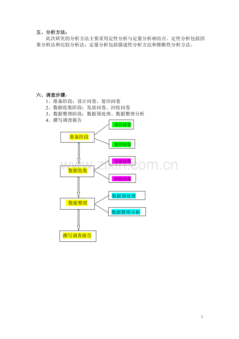 超市顾客满意度调查方案.doc_第3页