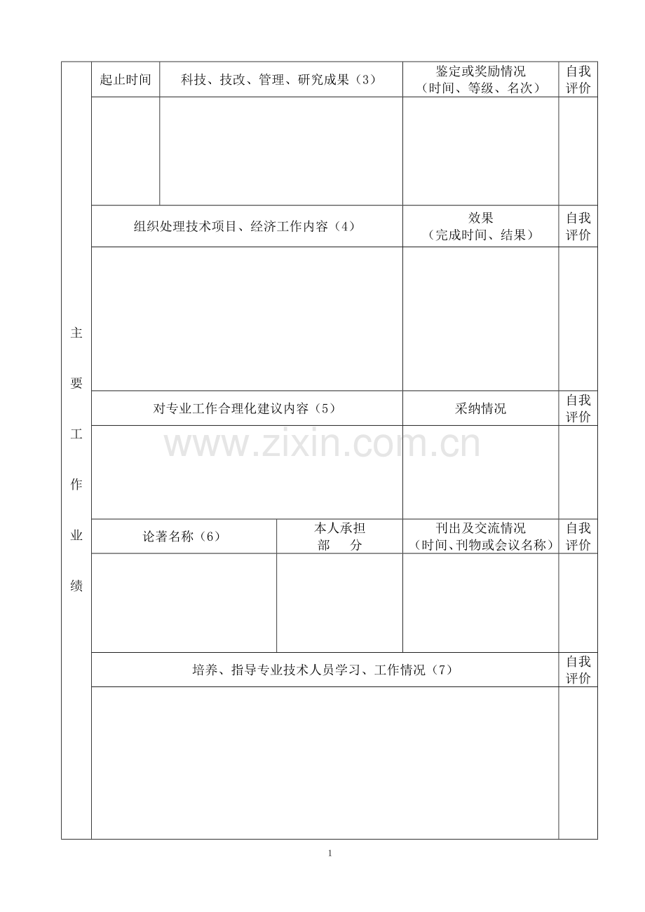 考核登记表(空表).doc_第2页