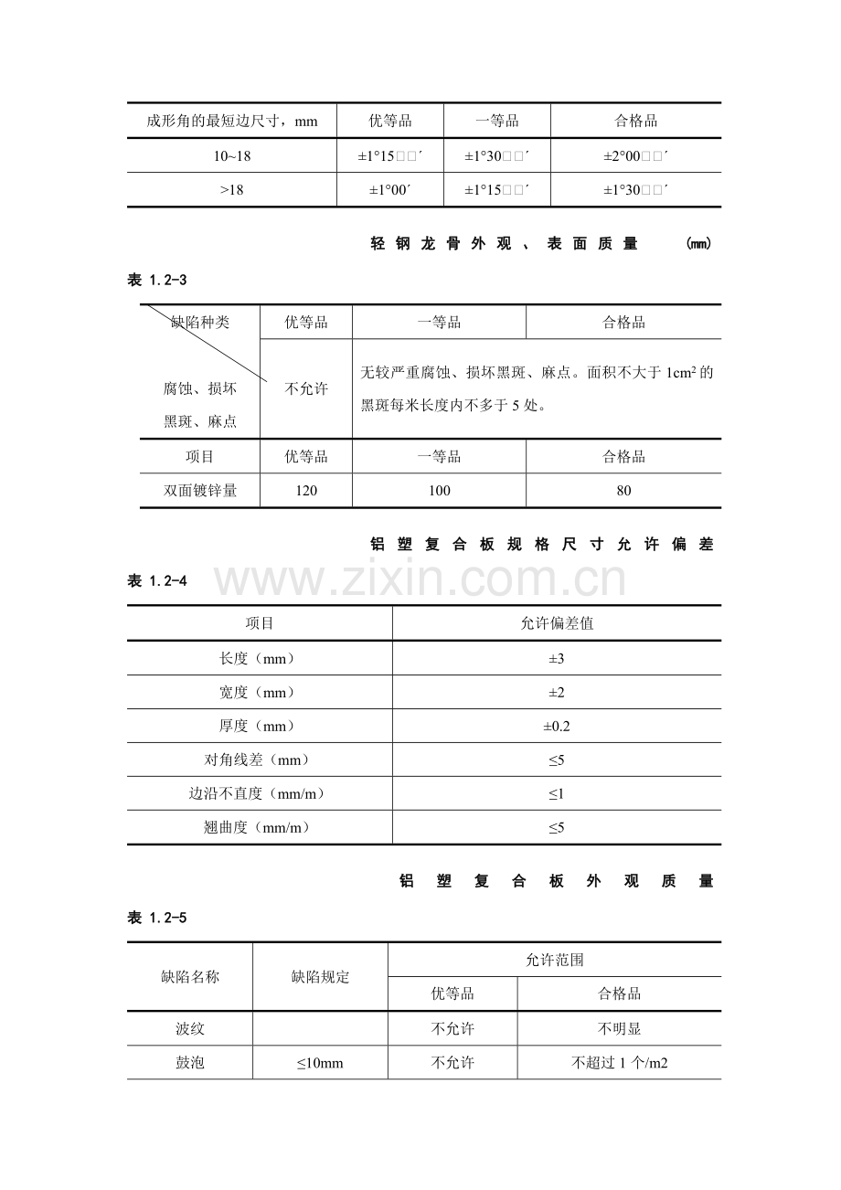 轻钢骨架金属罩面板顶棚施工工艺标准.docx_第2页