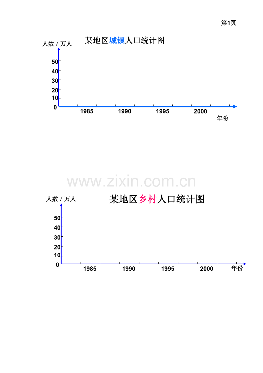 人教2011版小学数学四年级《复式条形统计图》学具.doc_第1页