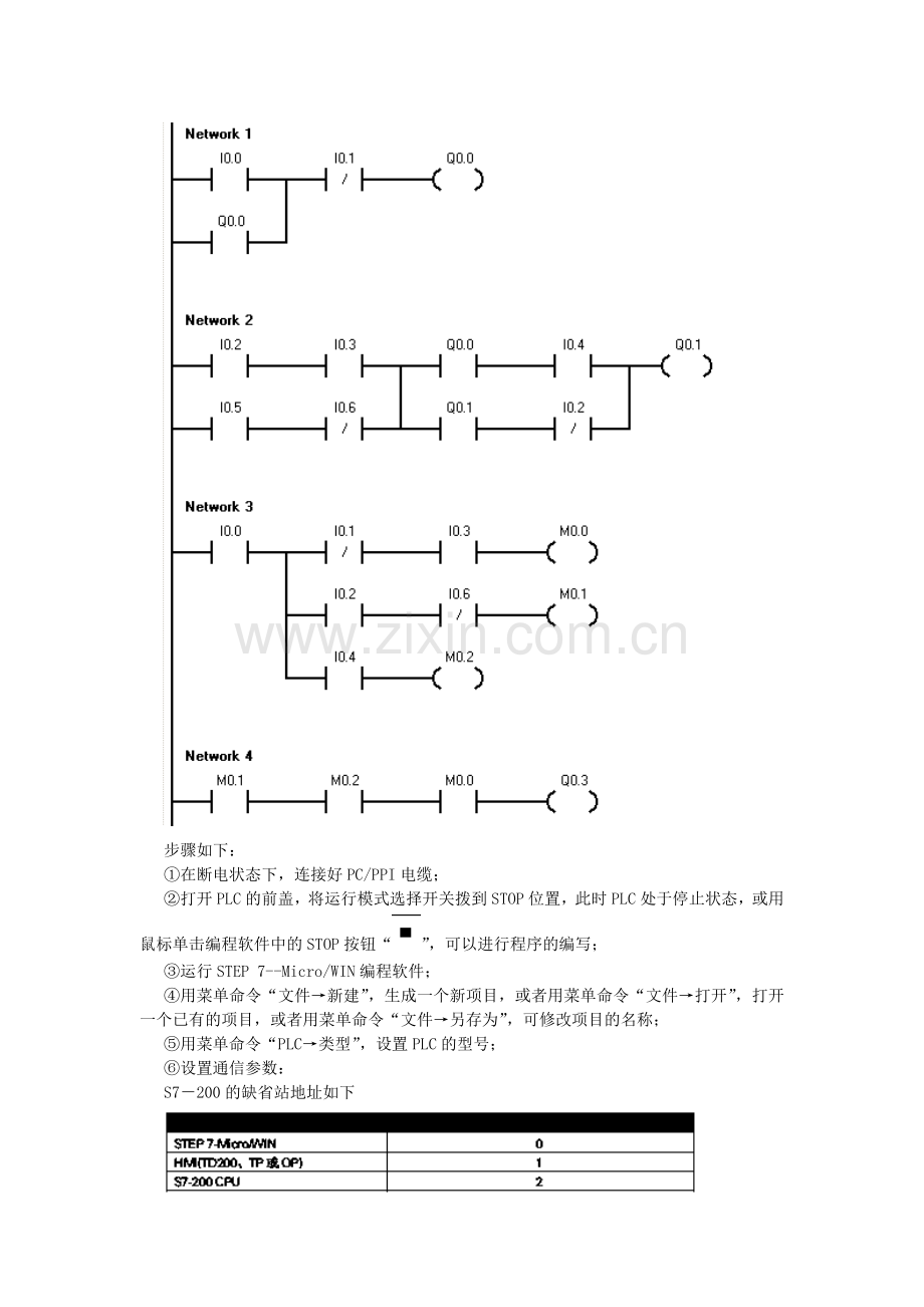 PLC的基本指令和计数控制应用.doc_第2页