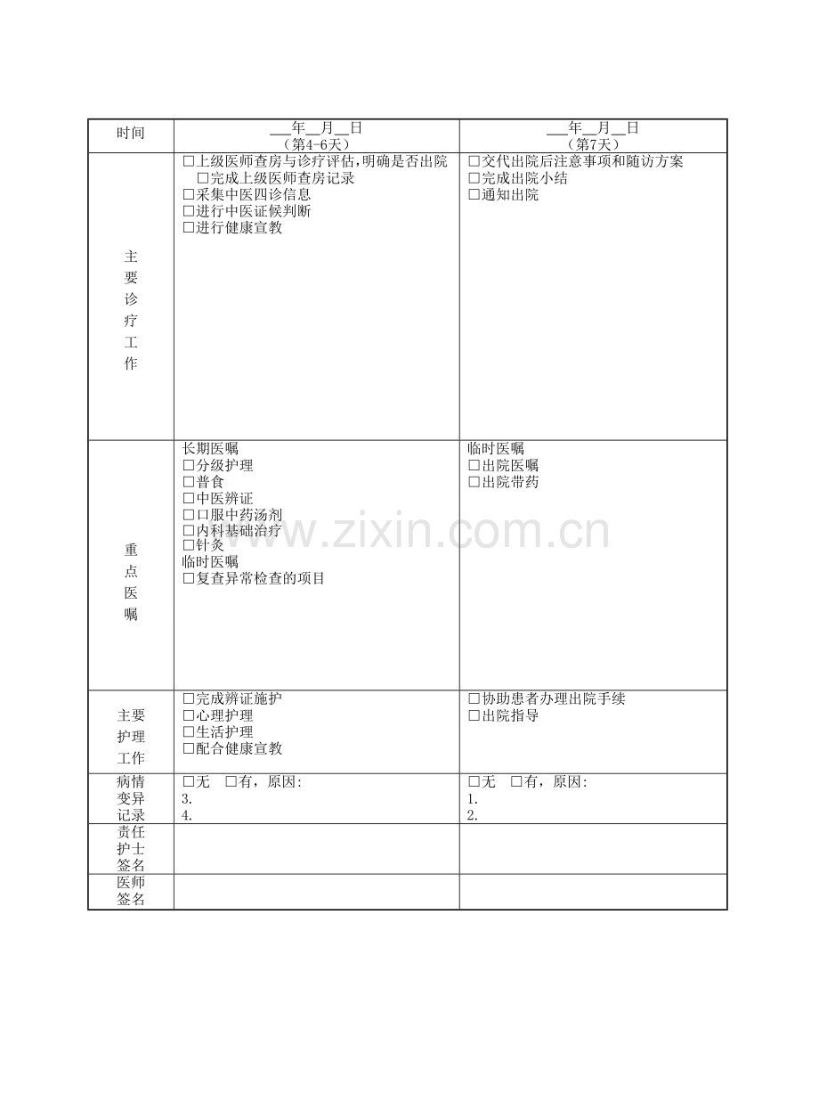 头痛(偏头痛)中医临床路径住院表单.doc_第2页