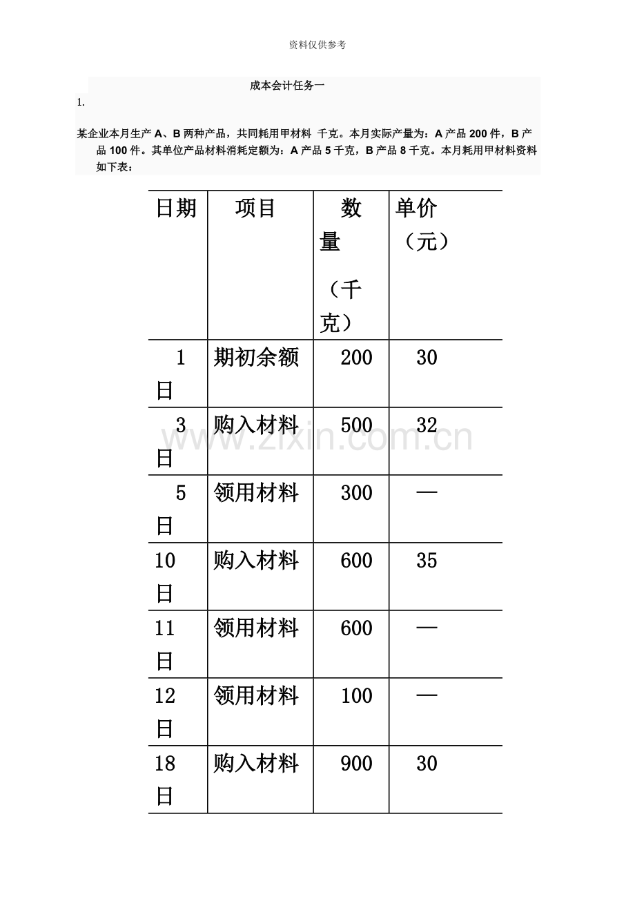 电大成本会计形考平台任务16作业答案.docx_第2页