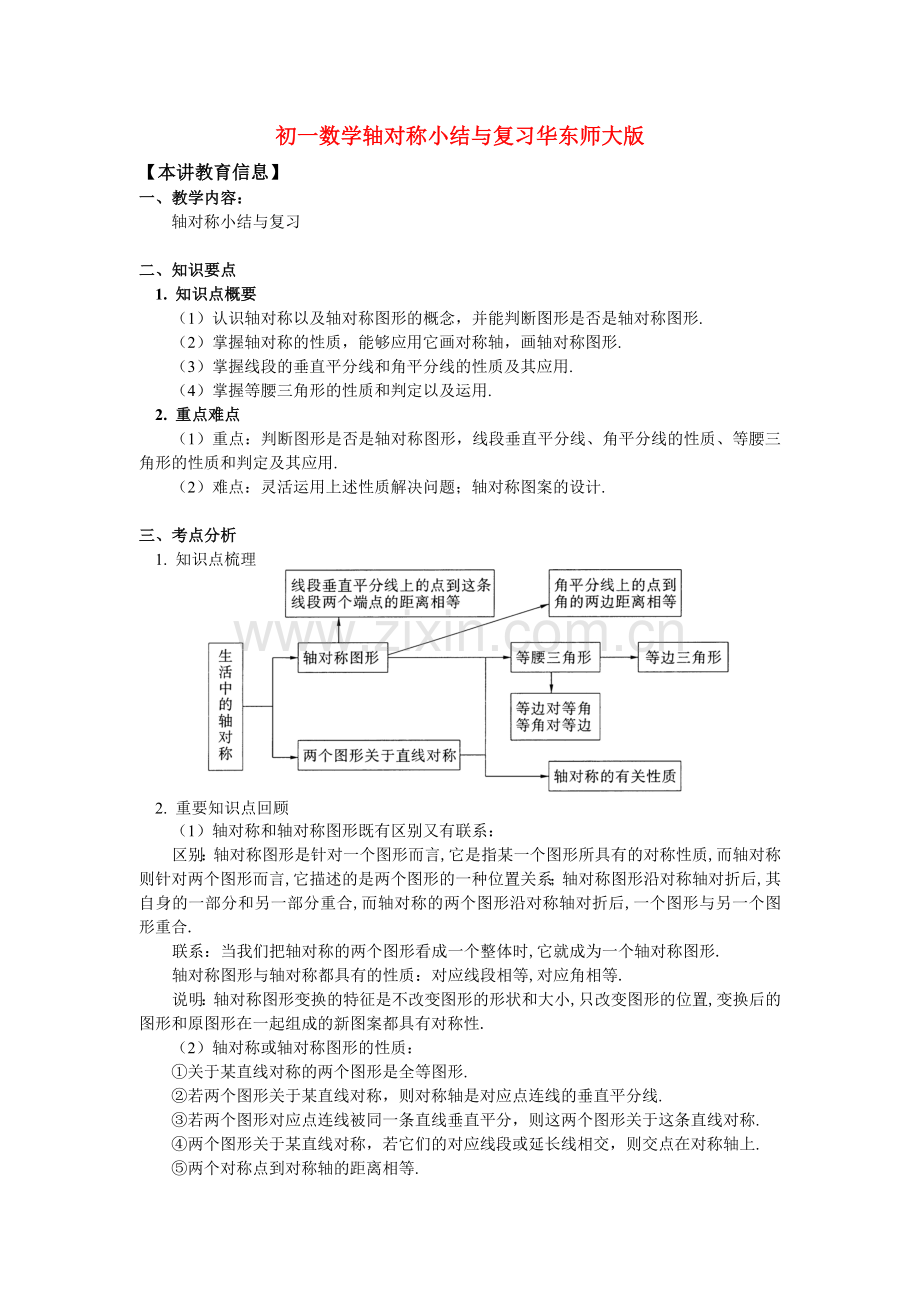 七年级数学轴对称小结与复习华东师大版知识精讲.doc_第1页