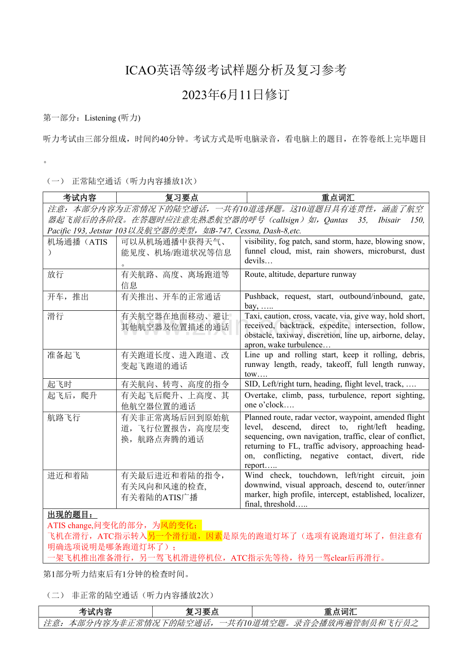 2023年ICAO英语等级考试样题分析及复习参考.doc_第1页