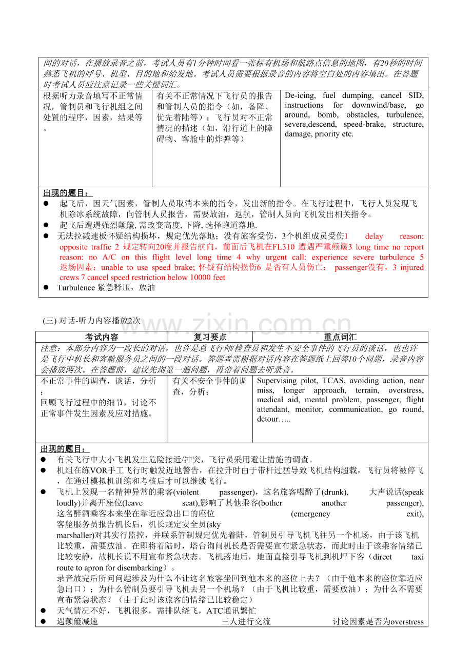 2023年ICAO英语等级考试样题分析及复习参考.doc_第2页