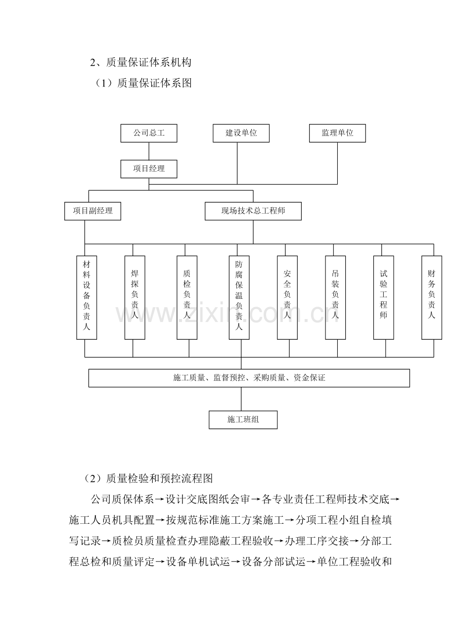 维修锅炉安装.doc_第2页