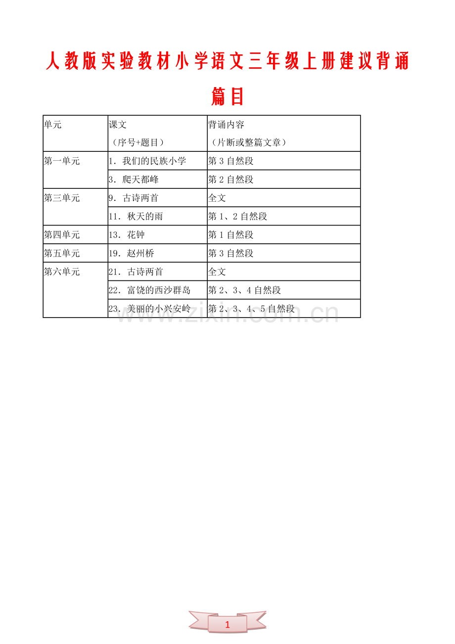 人教版实验教材小学语文三年级上册建议背诵篇目.doc_第1页