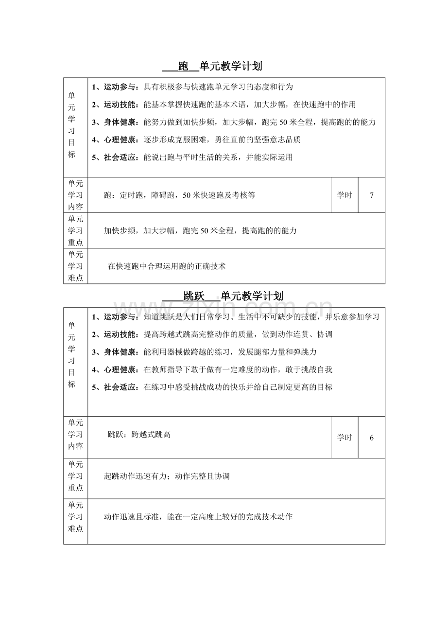 ___跑__单元教学计划.doc_第1页