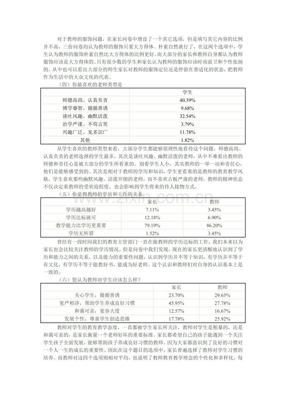 关于关于我心目中的好老师的调查问卷.doc_第2页