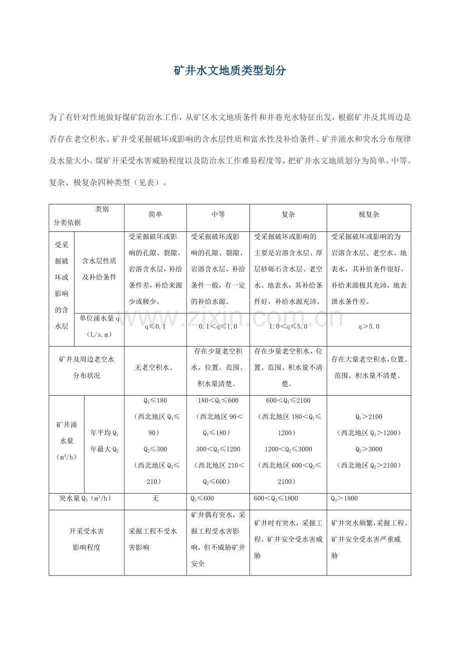 矿井水文地质类型划分.doc_第1页