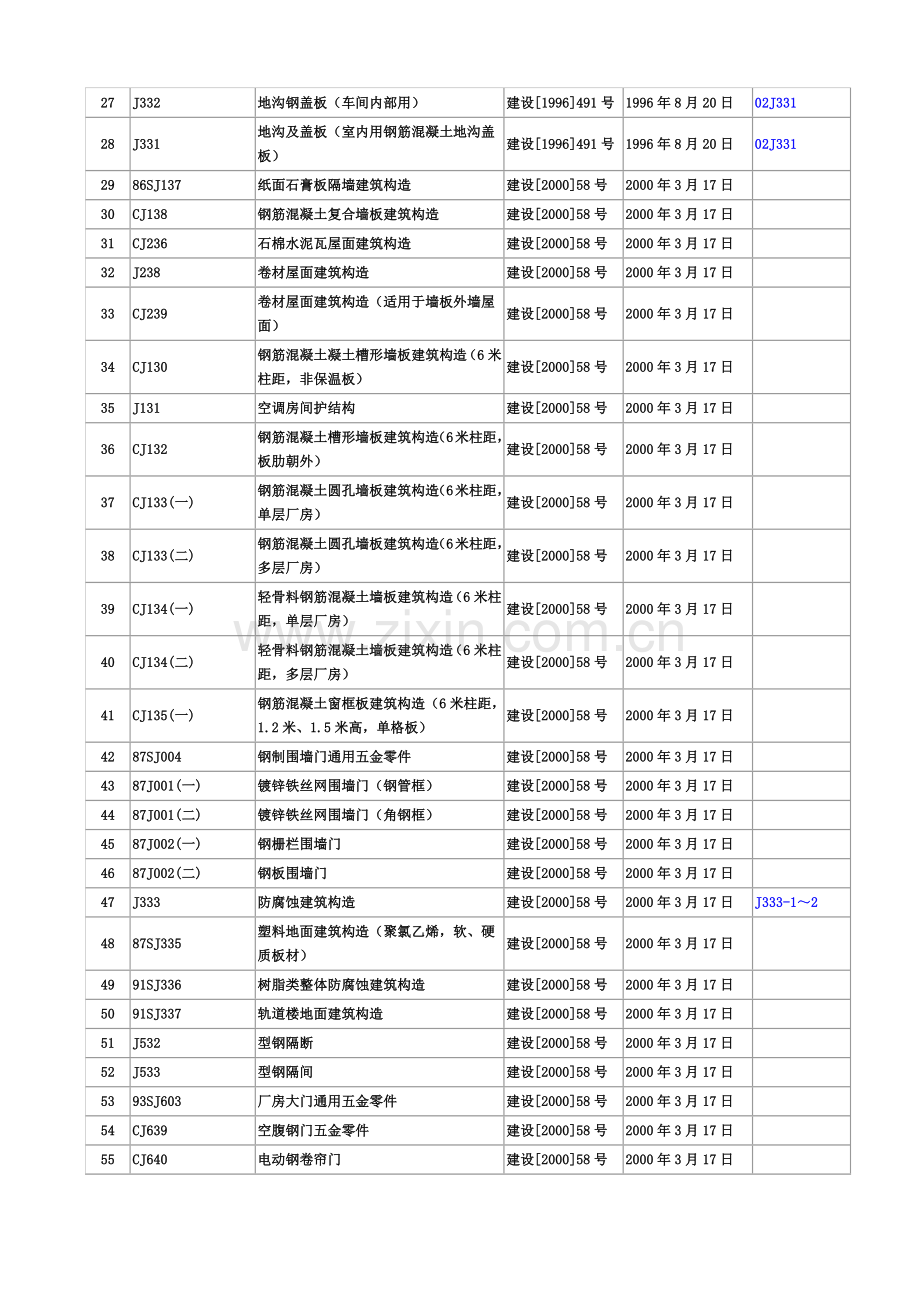 建筑专业废止图集目录2013.docx_第2页