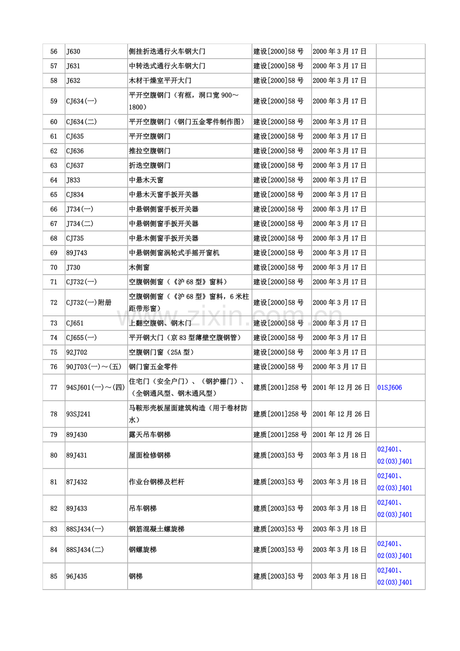 建筑专业废止图集目录2013.docx_第3页