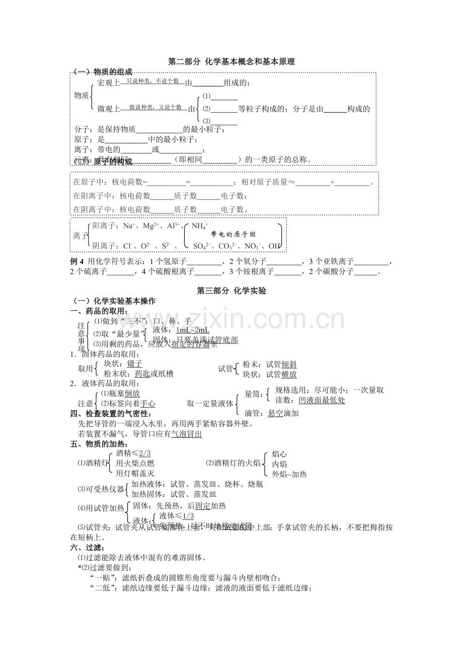 初中化学基础知识提纲.doc_第2页