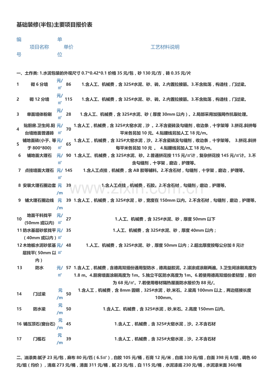 基础装修(半包)主要项目报价表.docx_第1页