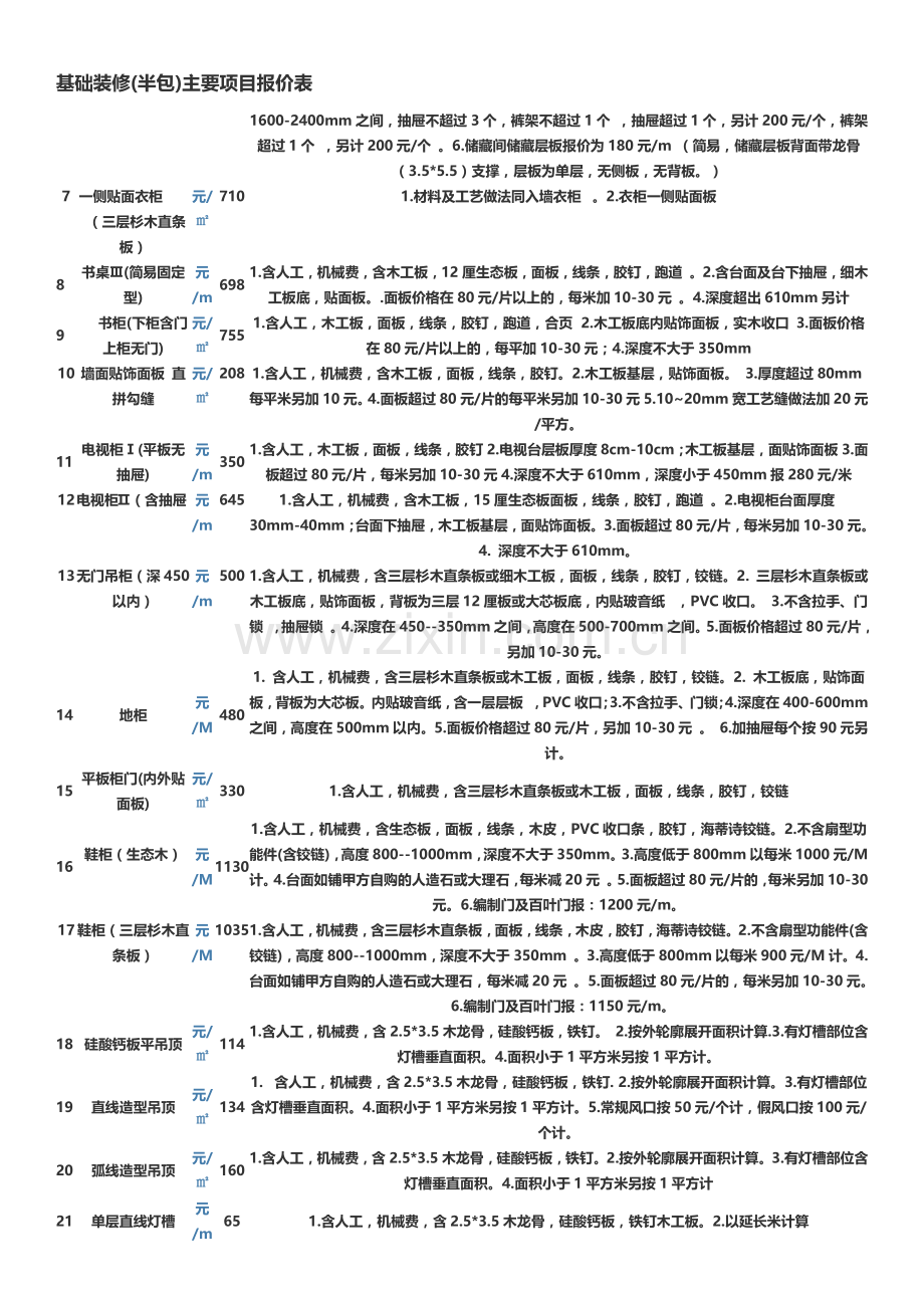 基础装修(半包)主要项目报价表.docx_第3页