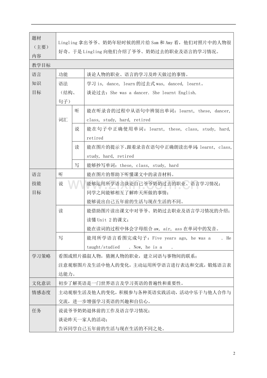 五年级英语下册-Module-2-Unit-1(5)教案-外研版.doc_第2页