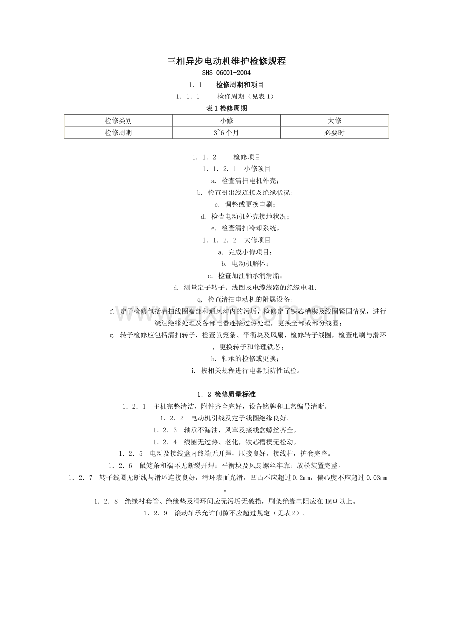 三相异步电动机维护检修规程.doc_第1页