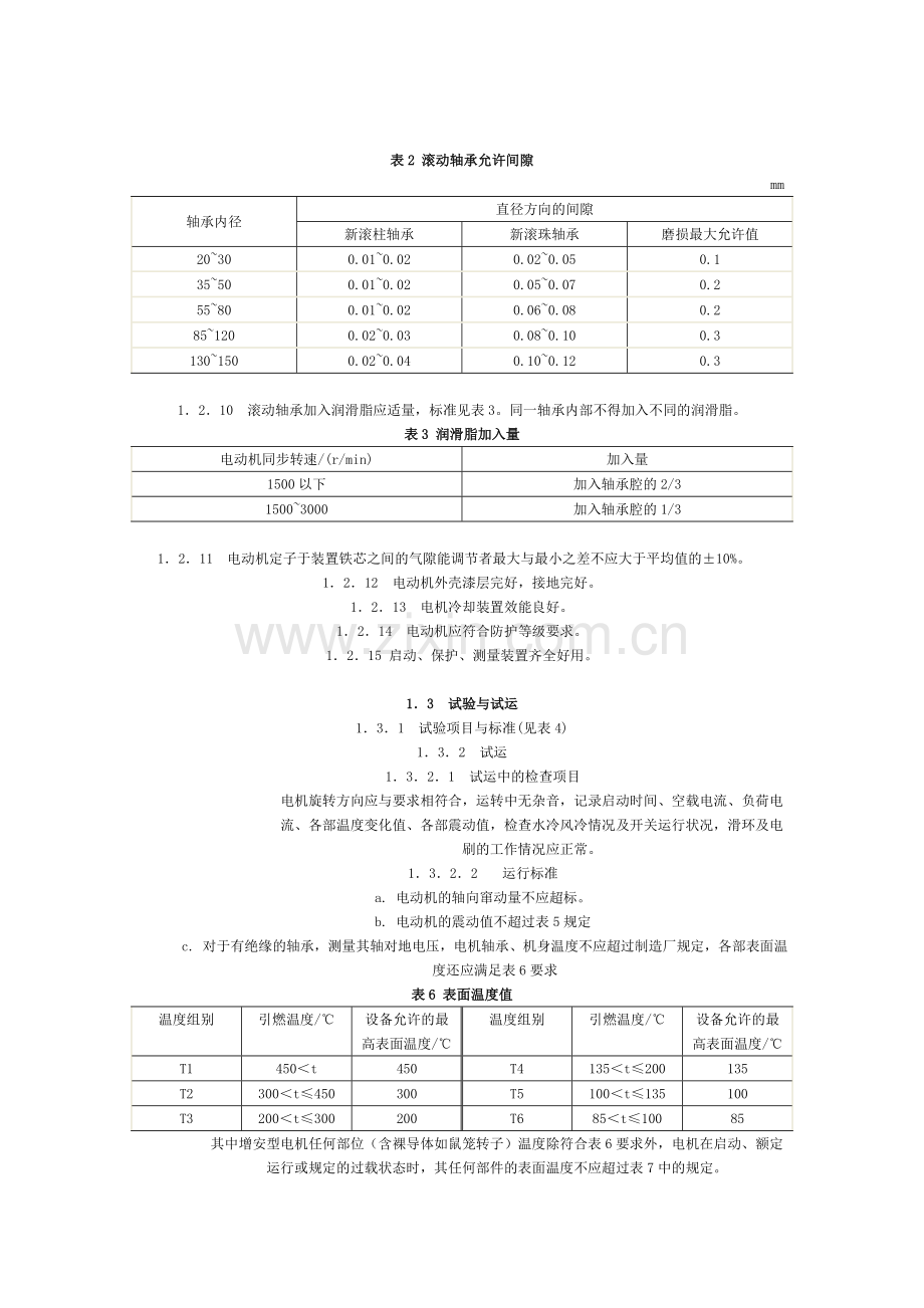 三相异步电动机维护检修规程.doc_第2页