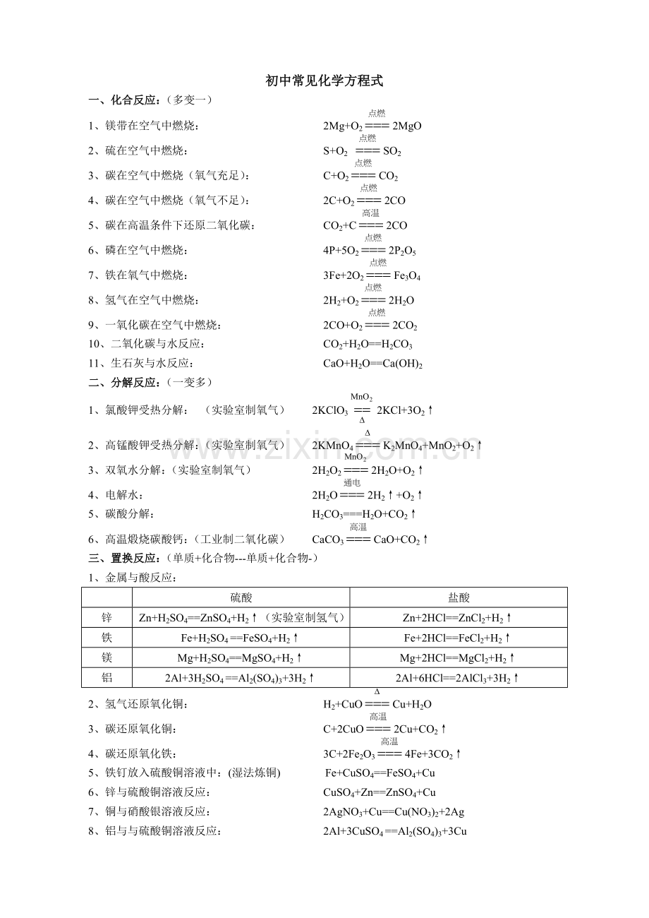 初中常见化学方程式2.doc_第1页