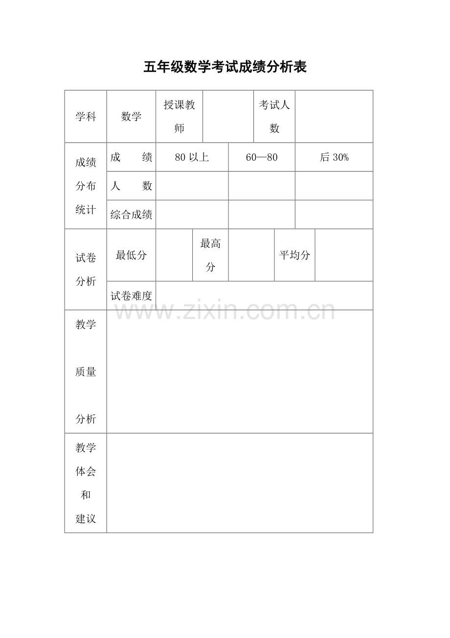 五年级数学考试成绩分析表-(1).doc_第1页