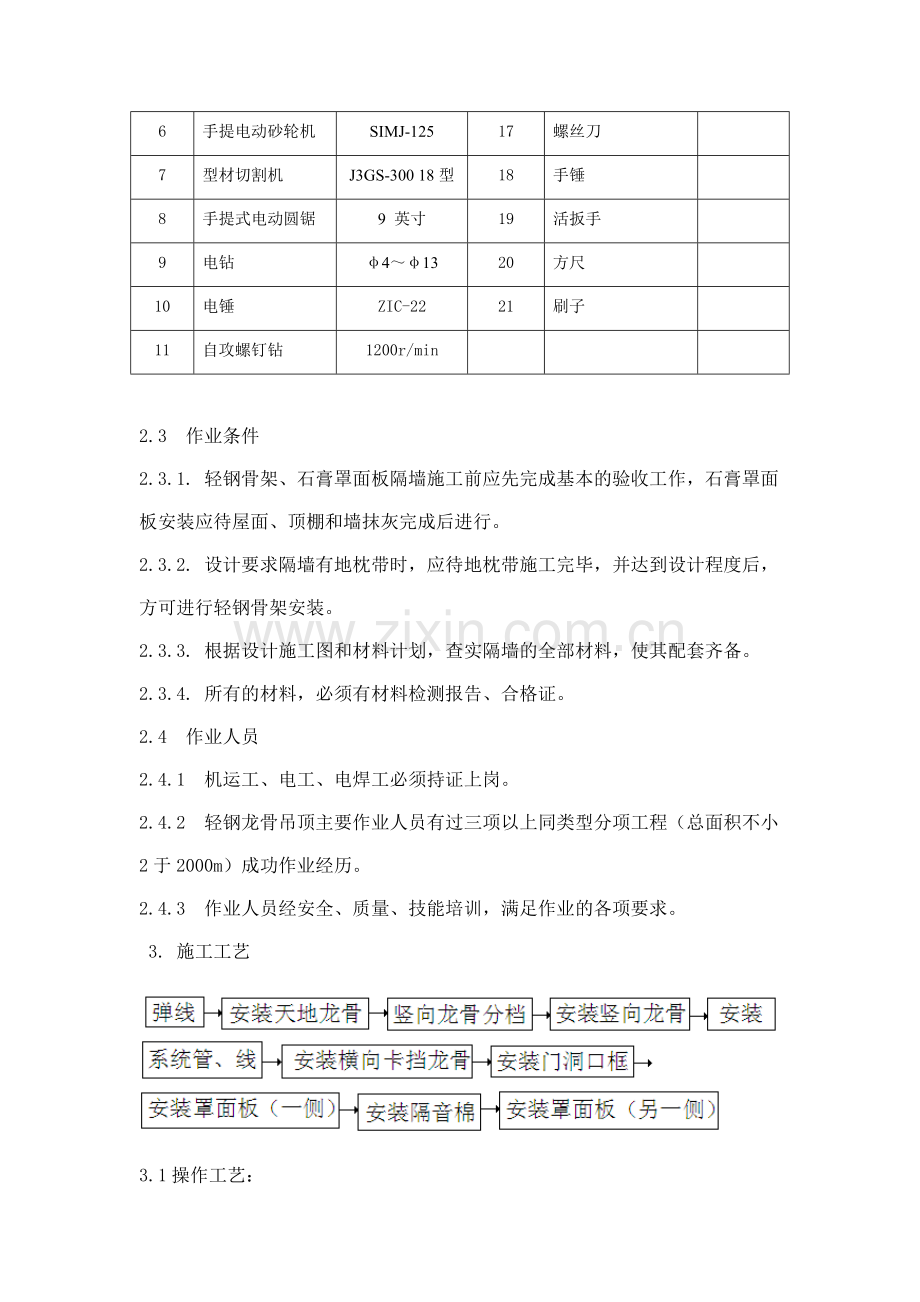 轻钢龙骨纸面石膏板隔墙施工方案.doc_第2页