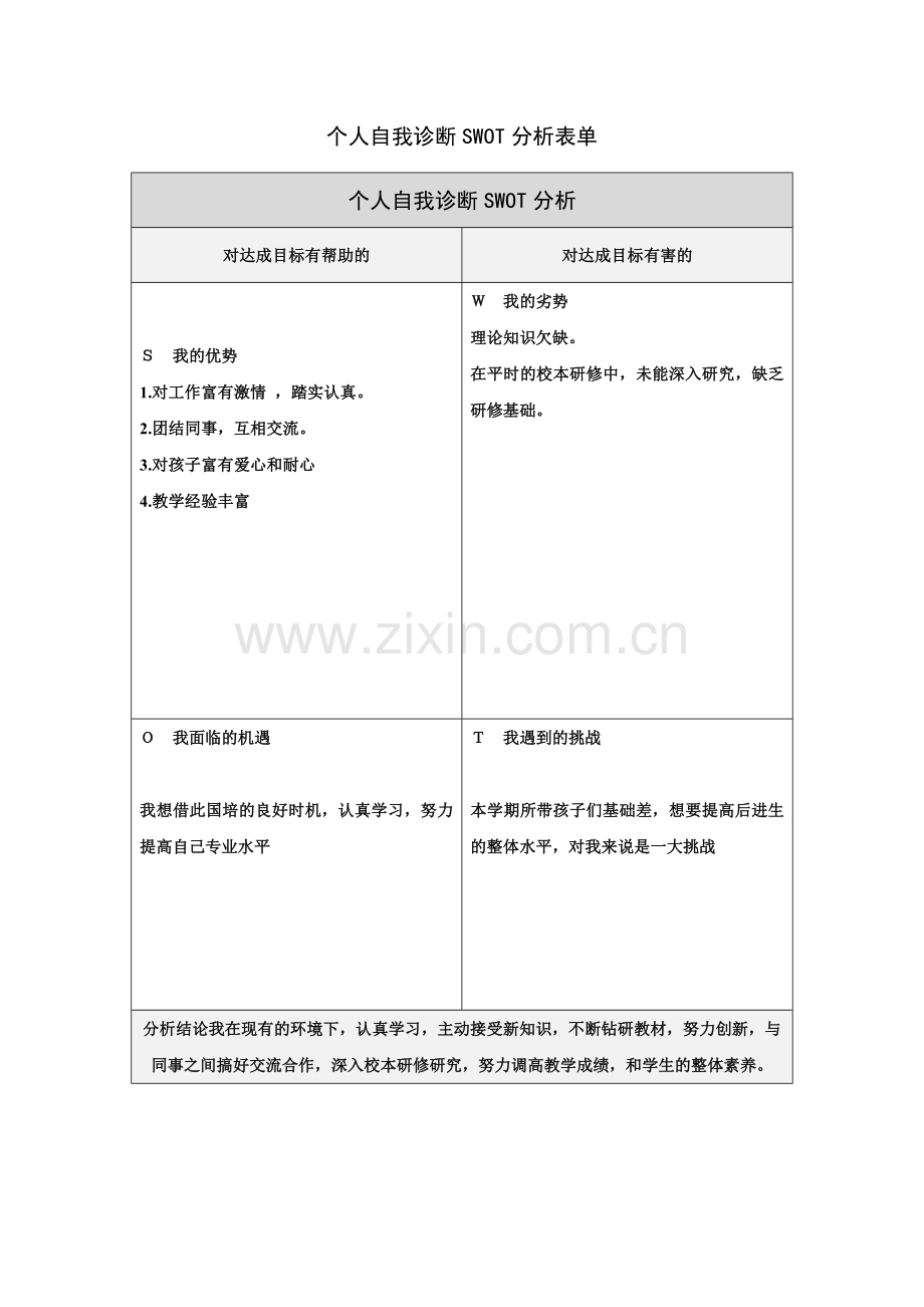 吴俊峰个人自我诊断SWOT分析表.doc_第1页