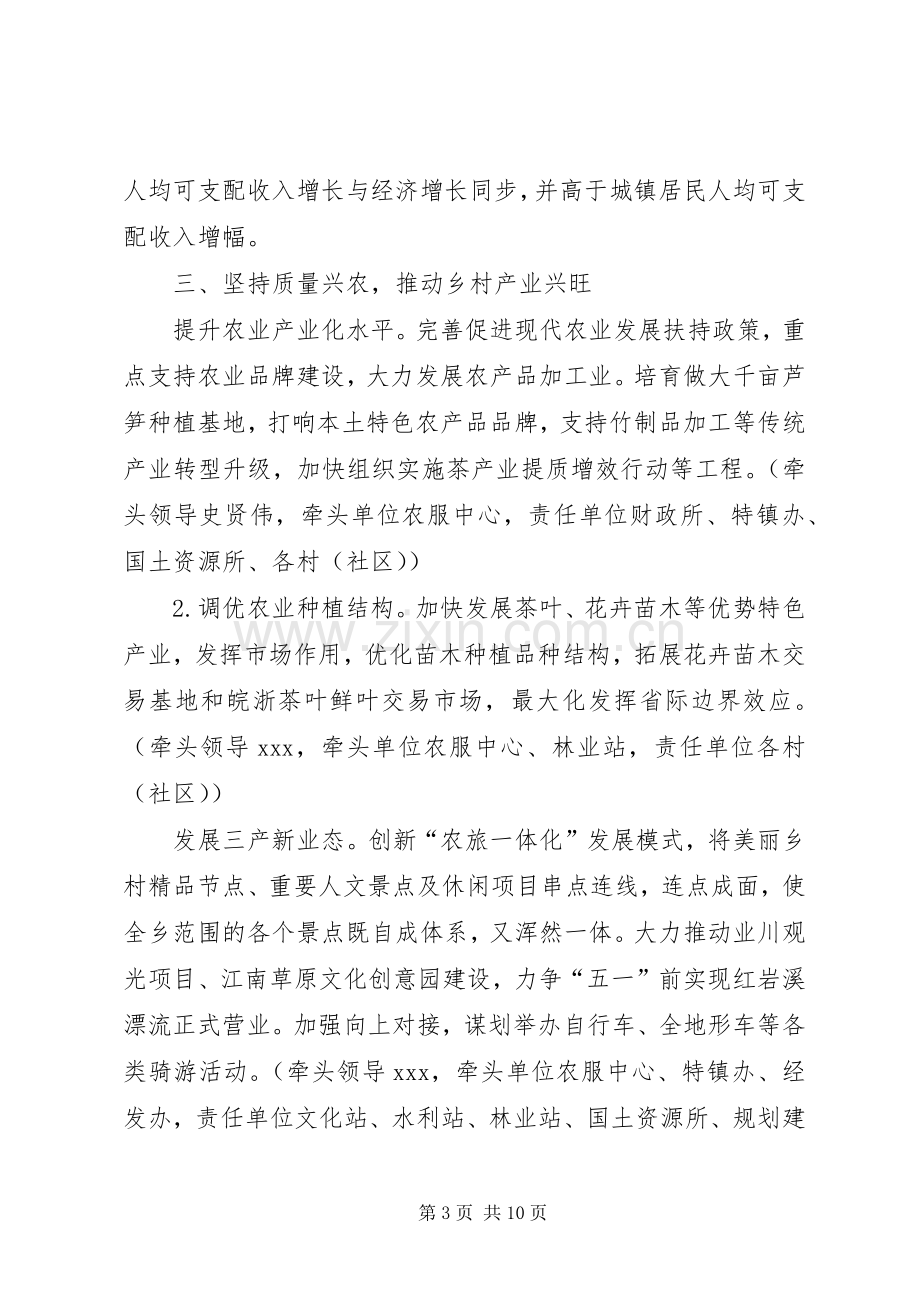 某县政府关于XX年实施乡村振兴战略的方案.docx_第3页