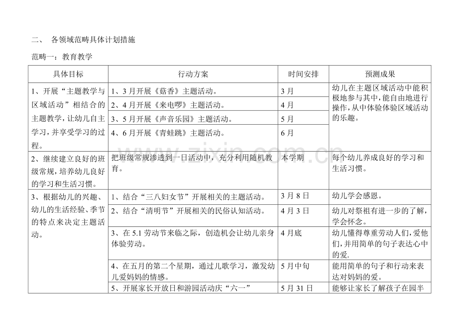 小六班班务工作计划.doc_第2页