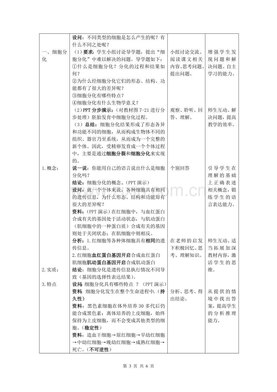 必修一第六章细胞分化.doc_第3页