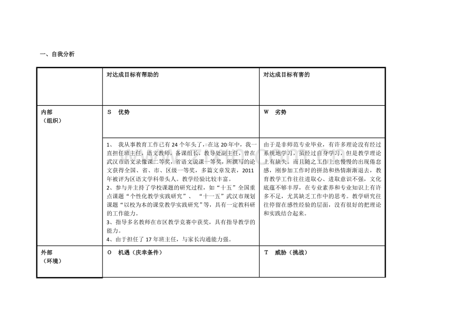 湖北武汉东湖高新区罗晖：个人自我诊断SWOT分析表.doc_第1页