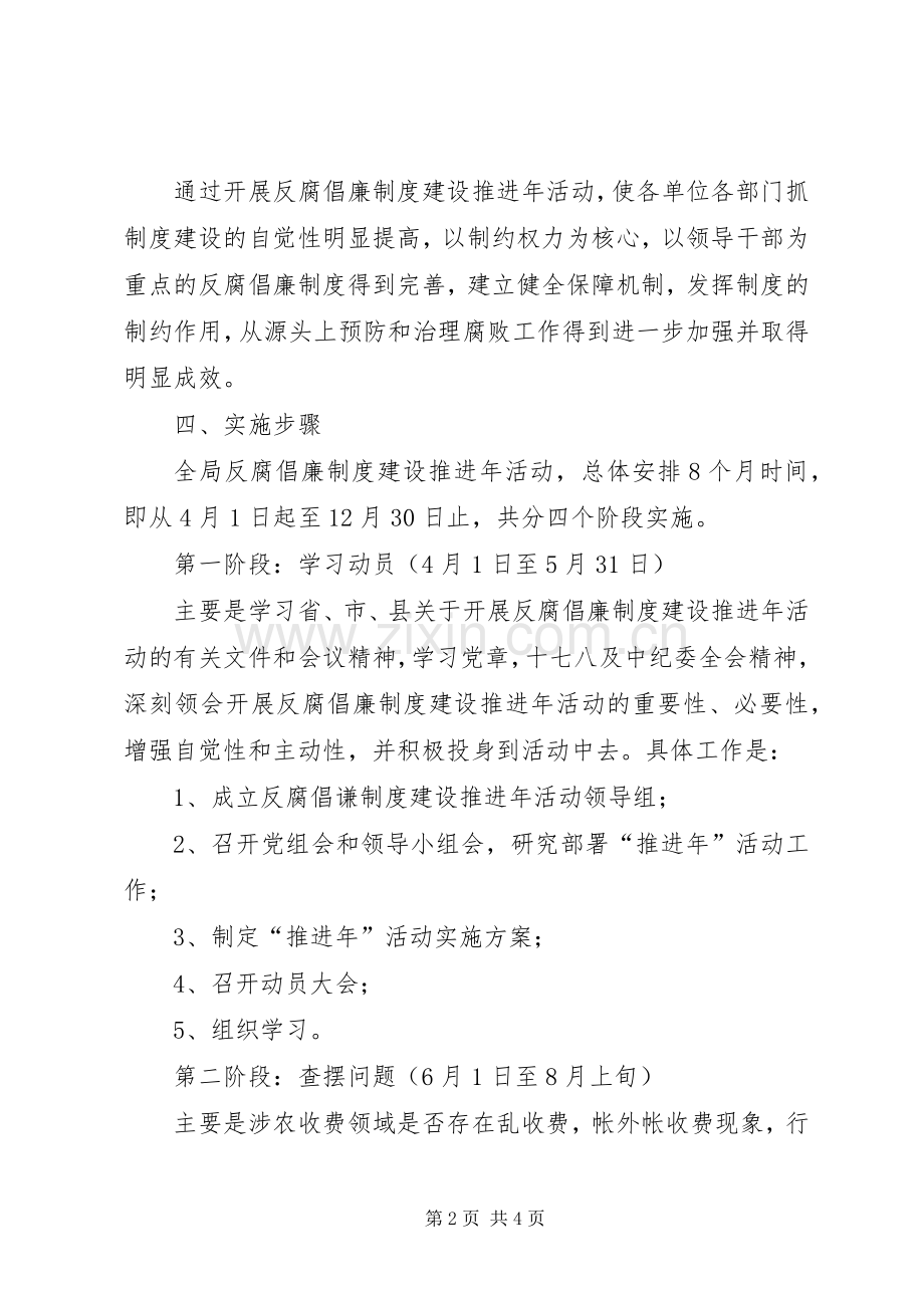 林业局反腐倡廉活动方案.docx_第2页