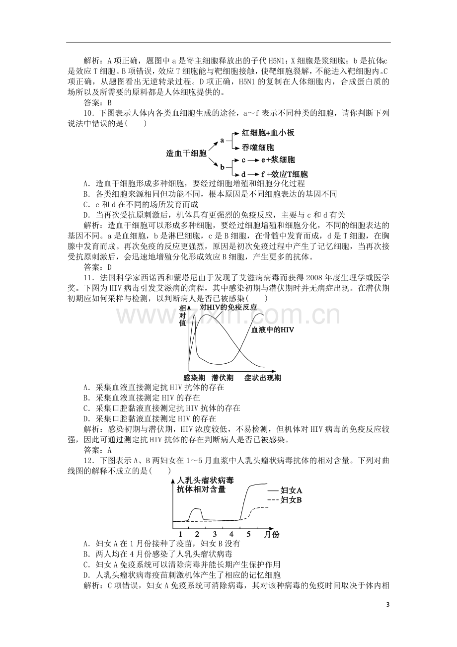 《高考密码》2012高中生物总复习-第二章-第4讲-免疫调节课时训练-新人教版必修3.doc_第3页