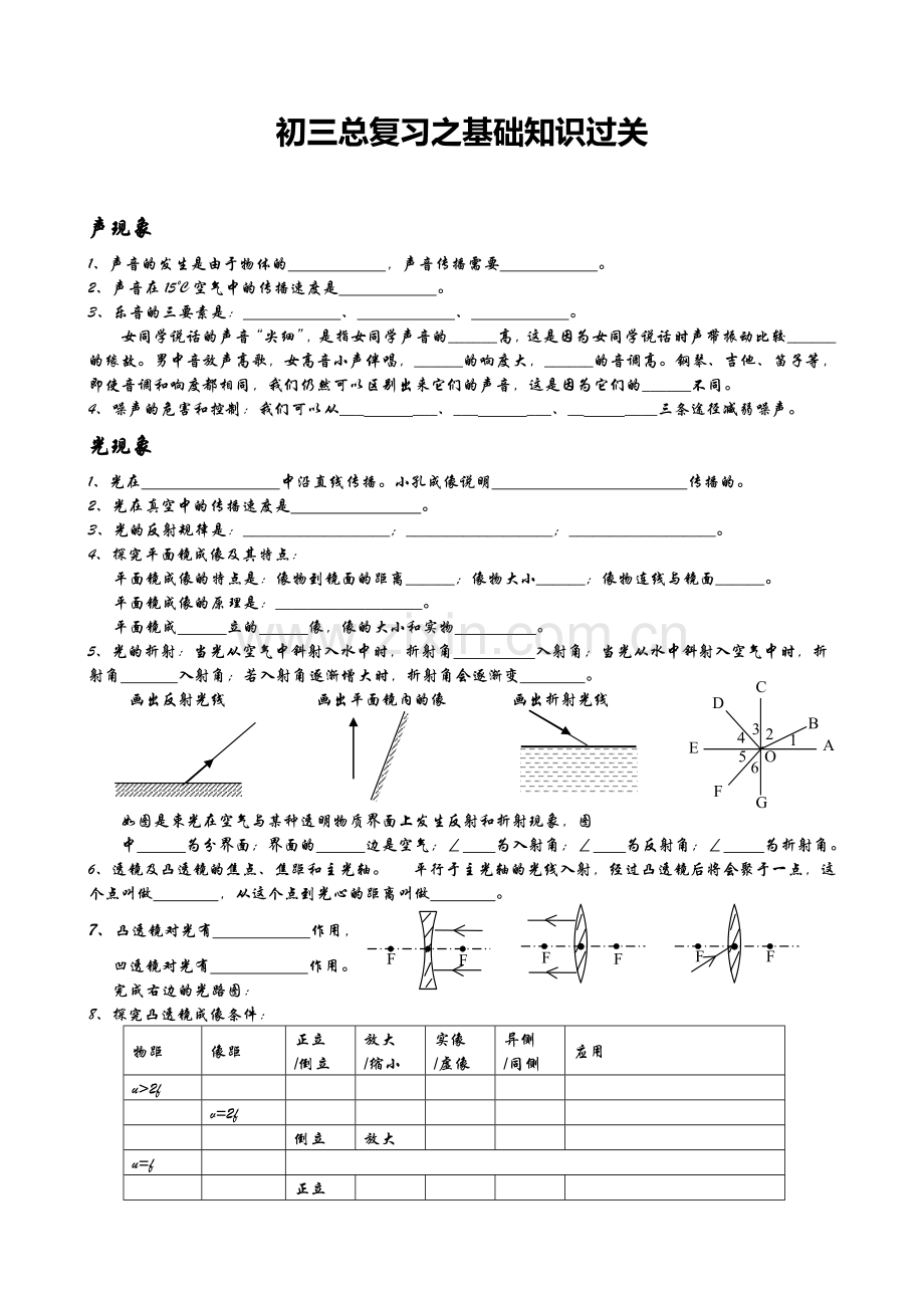 初三总复习之基础知识过关.doc_第1页