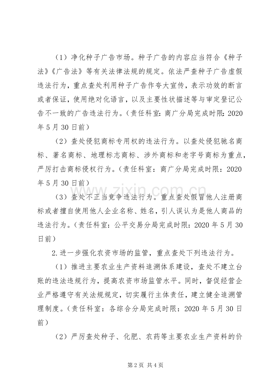 战疫情保春耕规范农资市场工作实施方案.docx_第2页