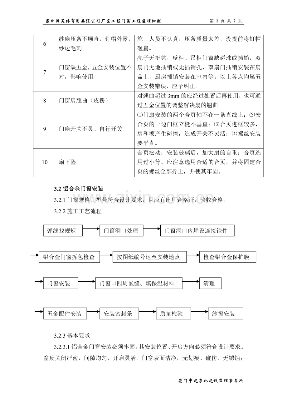 门窗工程监理细则.doc_第3页