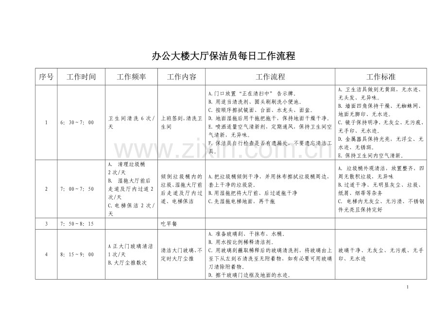 办公楼保洁班数字化管理方案.doc_第1页