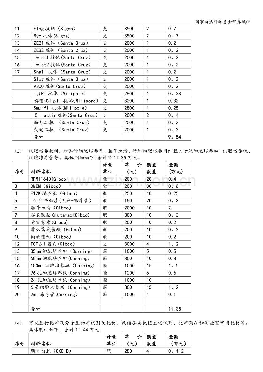 国家自然科学基金预算模板.doc_第2页