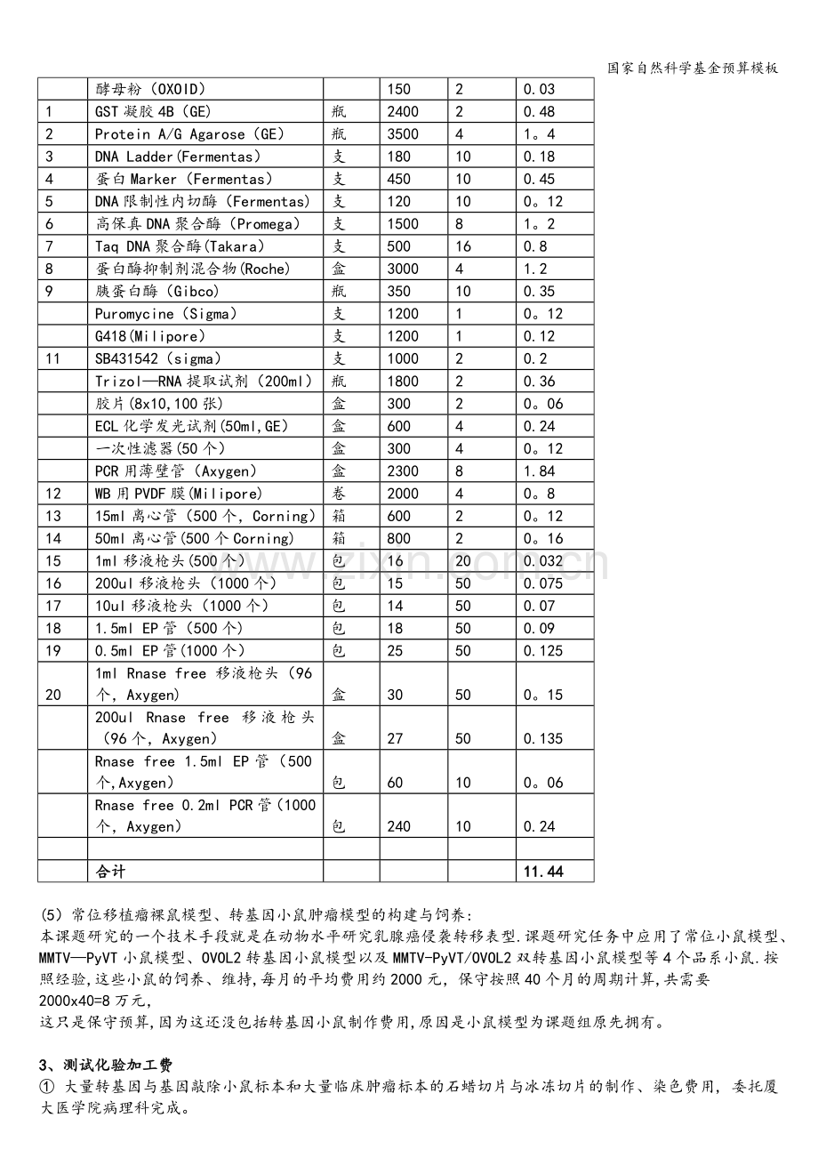 国家自然科学基金预算模板.doc_第3页