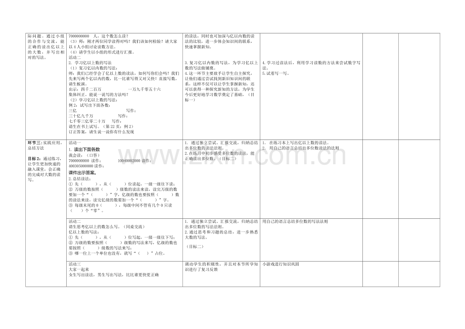 小学人教四年级数学亿以上数的读法.docx_第2页