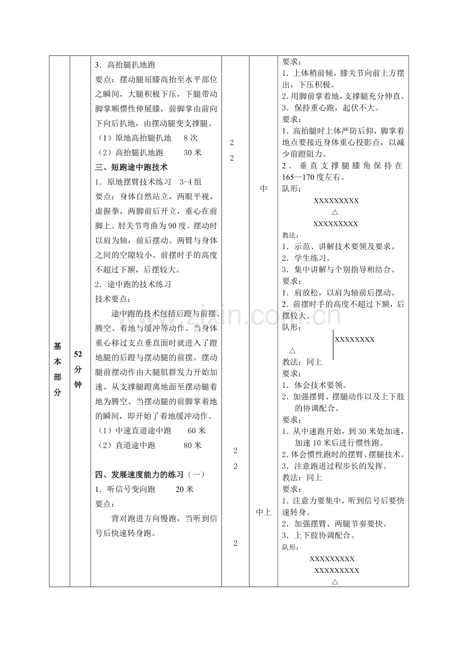 短跑技术课教案去.doc_第3页