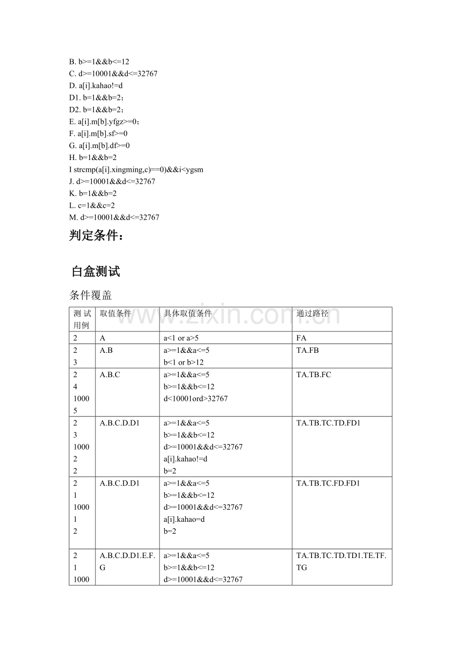 软件测试流程图白盒测试条件覆盖路径覆盖.doc_第2页