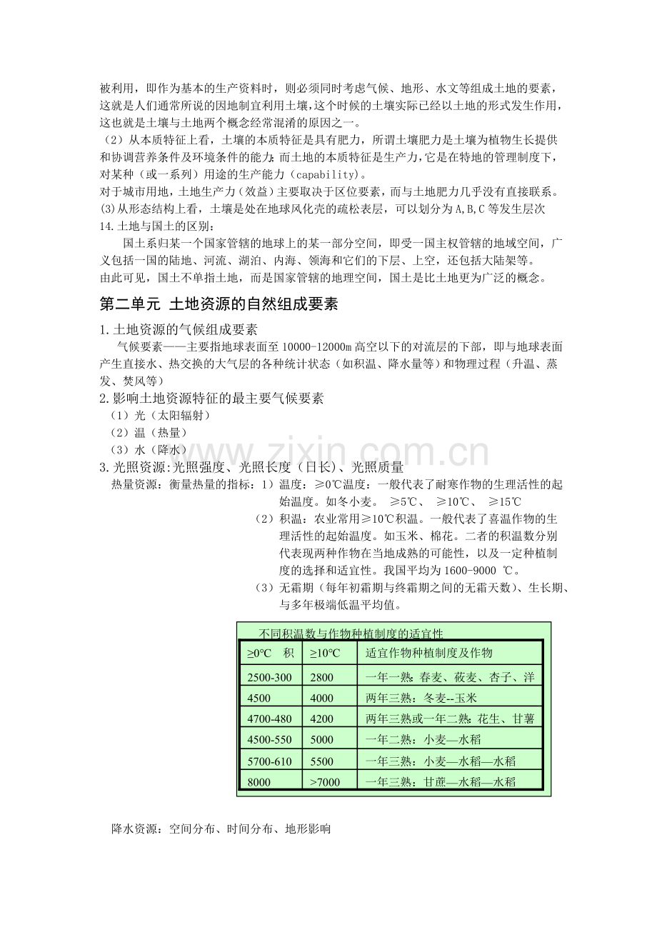 土地资源学知识点.doc_第3页