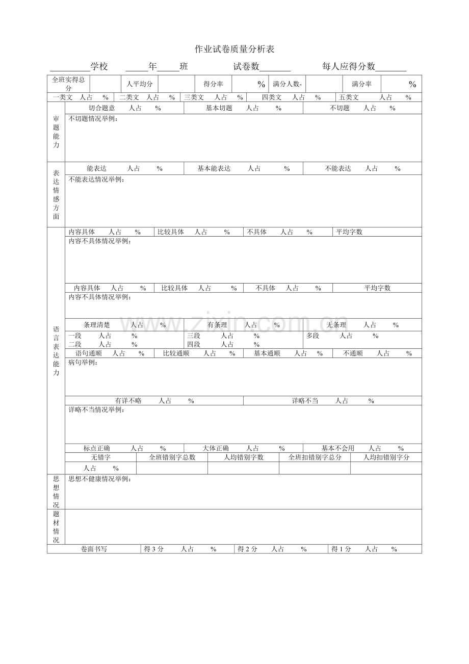 作文试卷质量分析表.doc_第1页