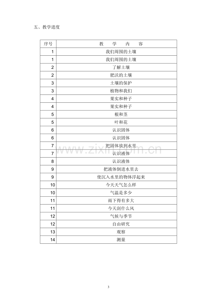 苏教版三下科学教学计划.doc_第3页