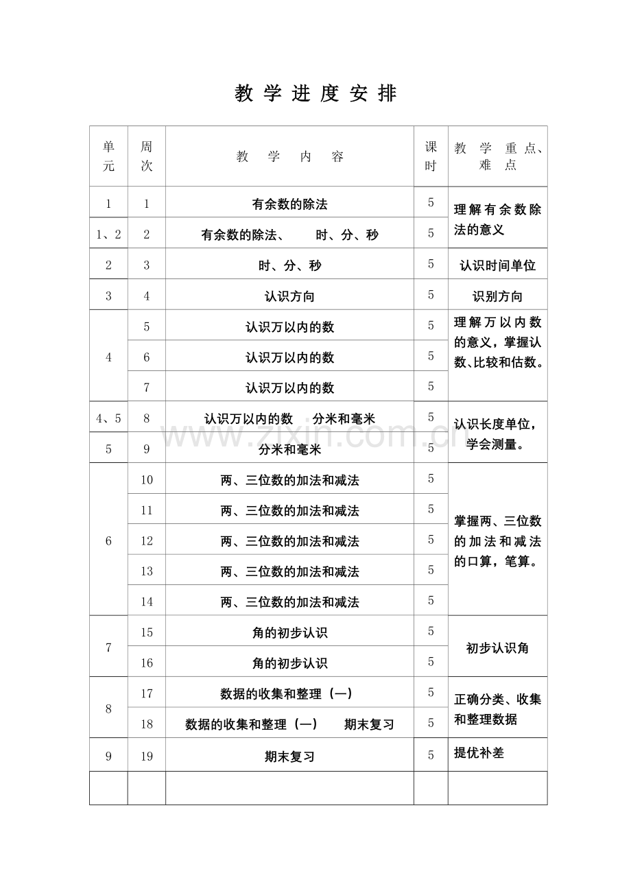 港闸区实验小学学科教学计划二下.doc_第3页