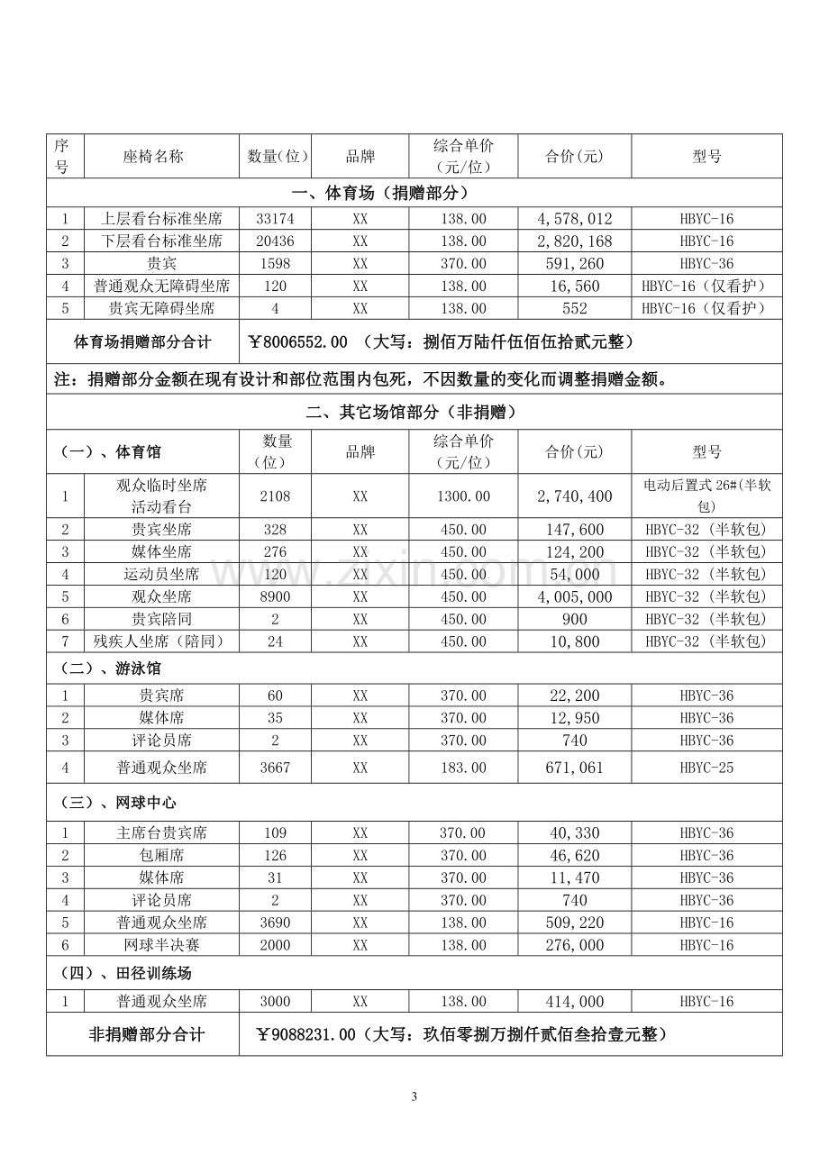 奥林匹克体育中心座椅设备供货及安装合同.doc_第3页