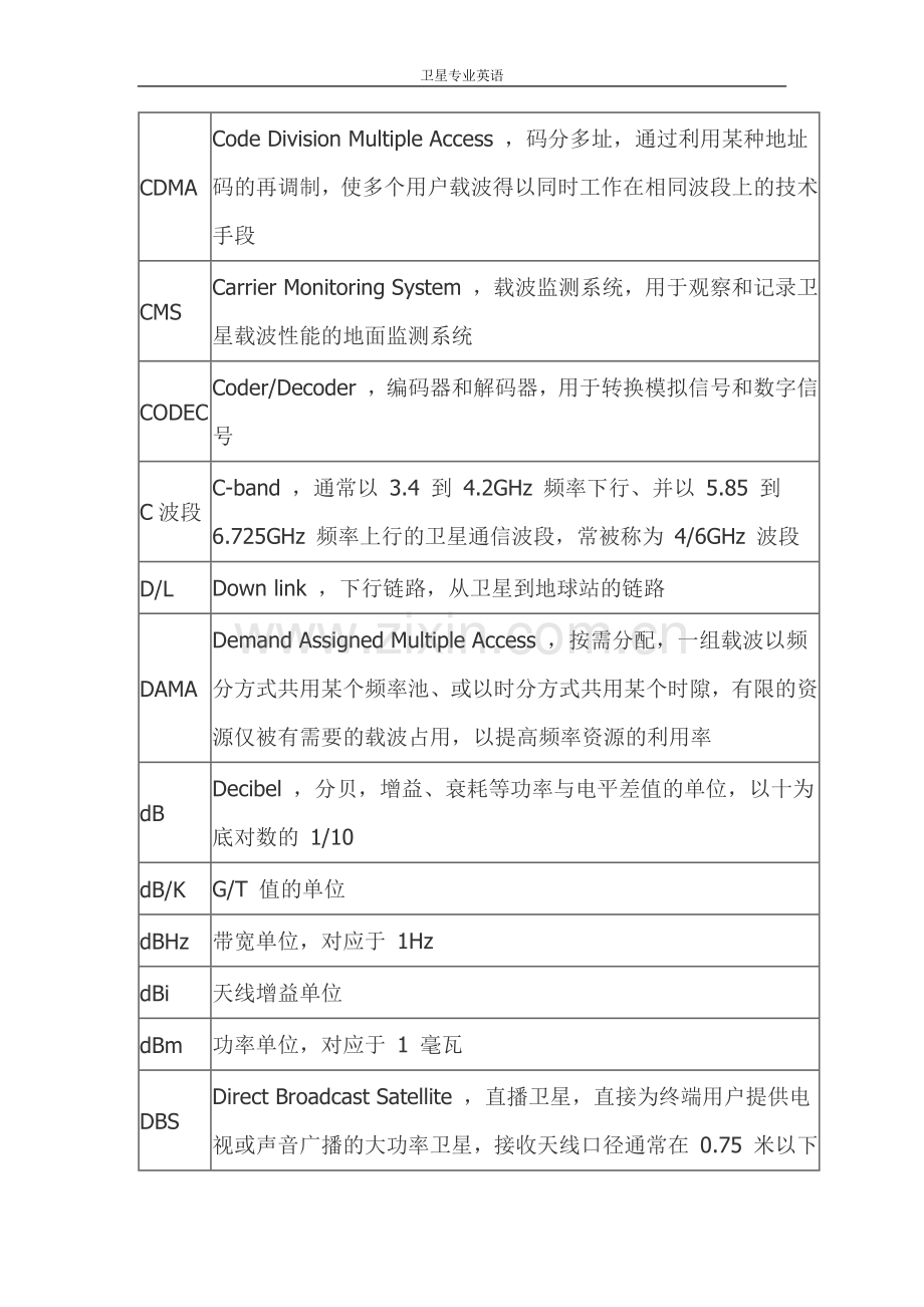 卫星专业英语.docx_第2页