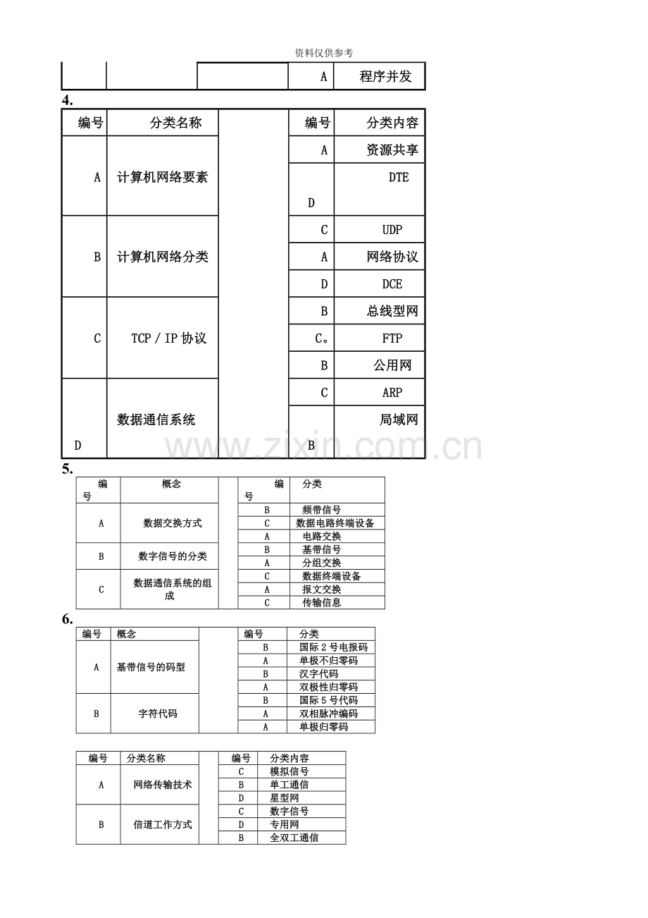 电大网络实用技术基础试题汇总.doc_第3页