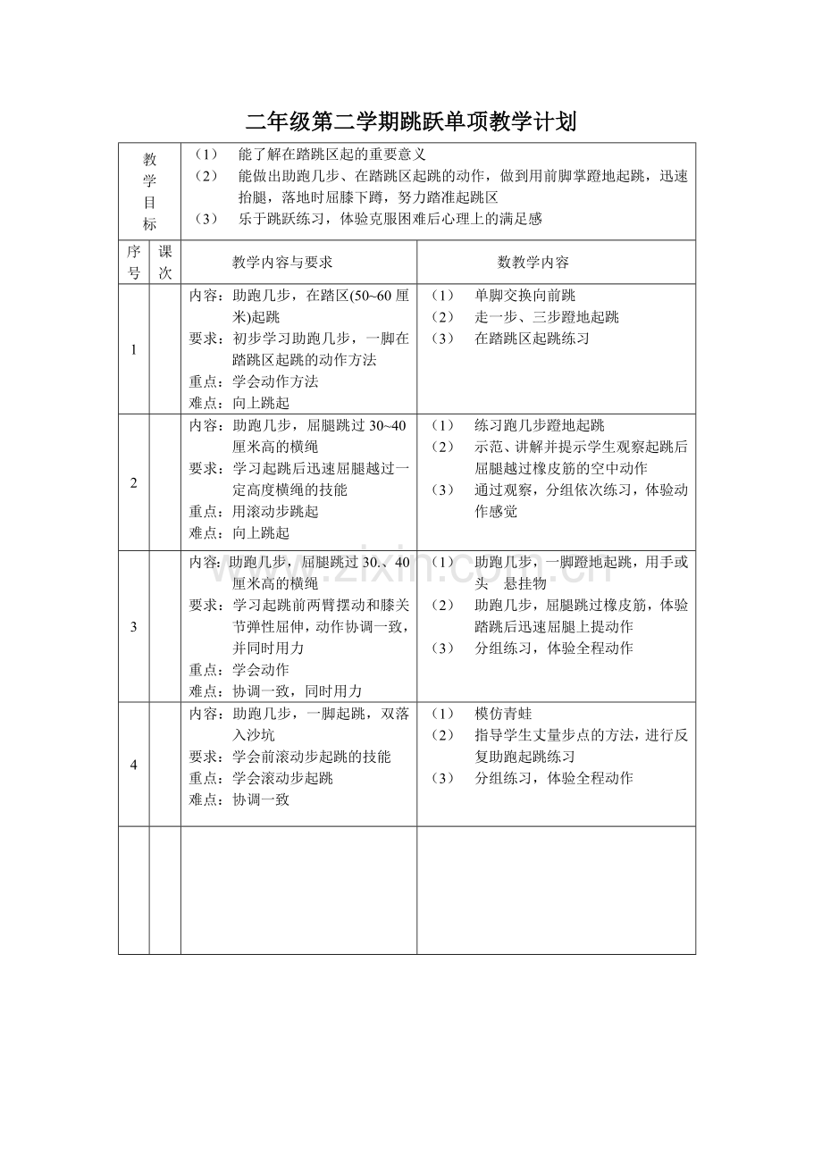 二年级第二学期跳跃单项教学计划.doc_第1页